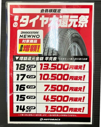 4/23 オートバックスHappy Car Life